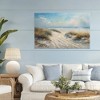 Stupell Industries Shoreline Serenity Beach Canvas Art - 3 of 4