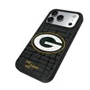 NFL NFC Teams 2025 Illustrated MagSafe Compatible Cell Phone Case for Apple iPhone 17 Series - 2 of 4