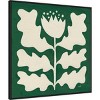 30" x 30" Delighted Floral I Emerald by Moira Hershey - Amanti Art: Botanical Lithograph, Modern Decor - 2 of 4