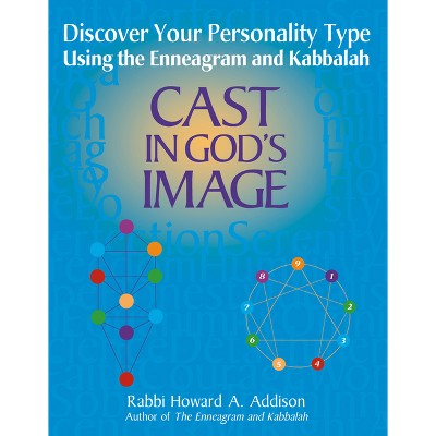 Cast in God's Image - by  Howard A Addison (Paperback)