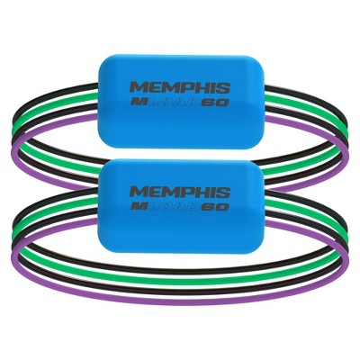 Memphis Audio MLOAD60 - 60 Ohm Load Generator Compatible with 2018 & Newer Amplified Chrysler Vehicles