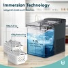 EUHOMY Tabletop Ice Maker - 26.5 lbs Daily Capacity, Bullet Ice in 6 Min, Quiet & Compact, Easy-to-Use, 1.5L Tank - 4 of 4