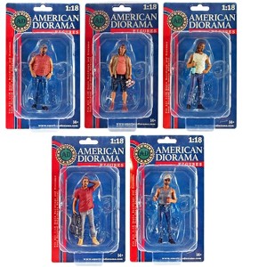 "Campers" 5 piece Figure Set for 1/18 Scale Models by American Diorama - 1 of 4