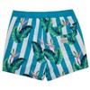 Party Pants Men's Striped Gulf Swimsuit Bottom - Turquoise Blue - 3 of 4