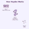 Hayden Expanding Dental Floss, Polar Mint, Woven Floss with Anti Tartar Actives (Pack of 6) - 3 of 4