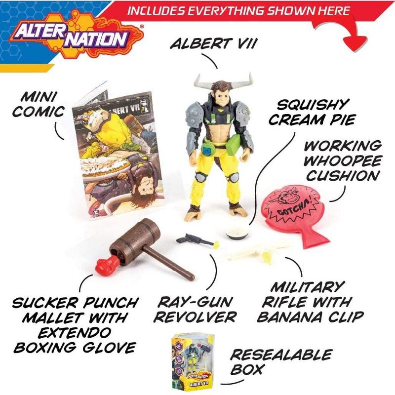 Panda Mony Toy Brands Alter Nation 5 Inch Phase 1 Action Figure | Albert VII, 3 of 5