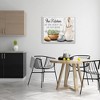 Stupell Industries Kitchen Heart of Home, 30" x 40" - 2 of 4