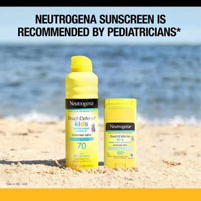 Neutrogena Beach Defense Water Resistant Kids&#39; Sunscreen Stick - SPF50 - 1.5oz_3