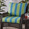 Kensington Garden 2pc Outdoor Chair Back Cushion Set - 2 of 4