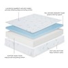Vynxaria 10-Inch Dual Layer Memory Foam Mattress - Twin with Bamboo Infused Cover - 3 of 4