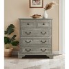 Lycvki 31.49 in. Gray 5-Drawer Dresser for Bedroom - 3 of 4