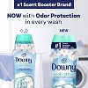 Downy In-Wash Laundry Scent Booster Beads, Cool Cotton, 13.4 oz - 4 of 4