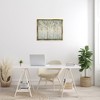 Stupell Industries Abstract Soft Forest Trees Floating Frame Canvas Art - 3 of 4