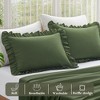 LISM 20"x 26"Ruffle Pillowcases Set of 2,Ruffled Pillow Shams with Envelope Closure - 3 of 4