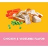 Pedigree Chicken, Rice and Vegetable Flavor Puppy Dry Dog Food - image 4 of 4