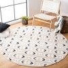 Sedona SED804 Power Loomed Indoor Rugs - Safavieh - 2 of 3