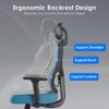 Lirago Ergo High-Back Mesh Chair w/3D Armrests & Adjustable Headrest/Lumbar - Black - 2 of 4