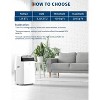 Versatile 12,000 BTU Portable Air Conditioner - 4 of 4