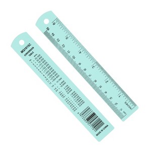 Unique Bargains Aluminum Alloy Rulers with Centimeters Millimeters Inches and Conversion Table 2 Pcs - 1 of 4
