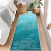 Modern Abstract Rug Washable Rug Ombre Rug Distressed Medallion Rug for Living Room, Stain Resistant Thin Rug with Non Slip Backing, Foldable Rug - 2 of 4