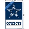 Trends International NFL Dallas Cowboys- Logo 21 Unframed Wall Poster Prints - 3 of 4