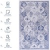 LunaLulinlk Blue Washable Rug 5x8 Area Rug - 3 of 4