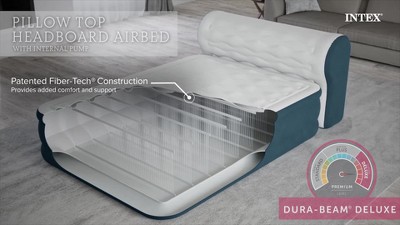 Intex Durabeam Headboard 18 Queen Air Mattress with Built-in Pump