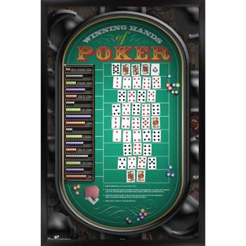 Trends International Poker Hands Framed Wall Poster Prints