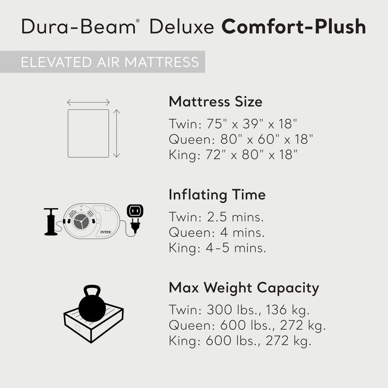 Intex 18 Inch Inflatable Fiber-Tech Elevated Premium Plush Comfort Airbed Mattress with Built-In Pump, and Dura-Beam Technology, King, 3 of 7