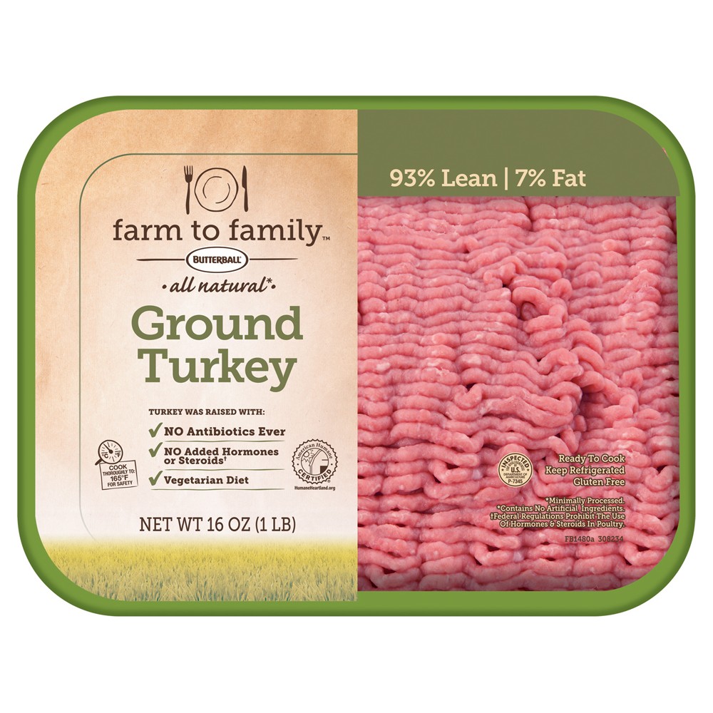 GROUND TURKEY