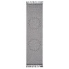 Kumasinova Stain-Resistant Medallion Area Rug, Indoor/Outdoor Area Rug, Rugs for Living Room – Non-Shedding, Kid & Pet-Friendly, Washable Rug - 4 of 4