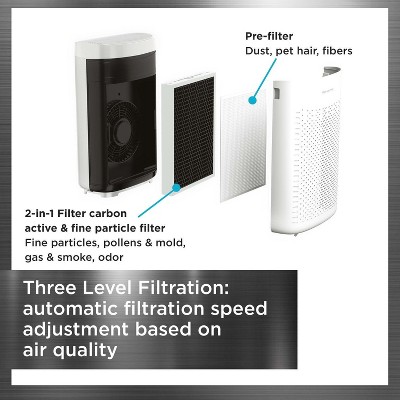 White HEPA and Carbon Filtration Home Air Purifier