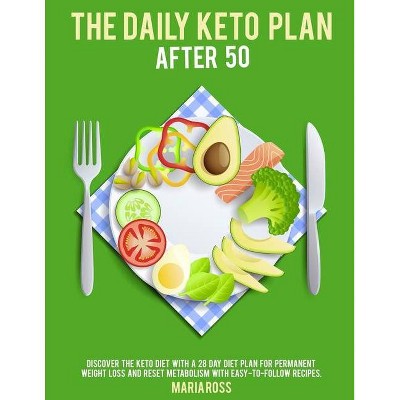 Complete Keto Exercise Plan For Keto Beginners - Perfect Keto