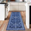 Coolmee Area Rugs for Living Room Vintage Washable Non Slip Rugs for Dining Room Bedroom Indoor Rugs for Office - 2 of 4