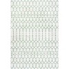 JONATHAN Y Ourika Moroccan Geometric Textured Weave Indoor/Outdoor Area Rug - 2 of 4