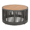 Set of 2 Outdoor Coffee Table Patio Cocktail Table Round Center Table End Table Accent Table Side Table with Rattan Rope&Acacia Wood Frame -ModernLuxe - 4 of 4