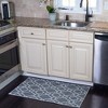 Sussexhome Non-Skid Ultra-Thin Area Rugs for Laundry Room, Entryway, Bathroom and Kitchen - Washable Multipurpose Floor Mat - 2 of 4
