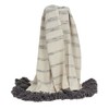 Parkland Collection,Seema Transitional Multicolored Handloomed 52" X 67" Cotton Throw Blanket - 4 of 4
