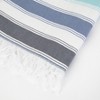 Arkwright Sand Free Beach Towel - 100% Cotton, Striped Design Options - Extra Large 35 x 75 - 3 of 4