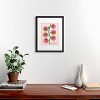 Deny Designs Melissa Donne Les Tomates Black Framed Art Print - 2 of 4