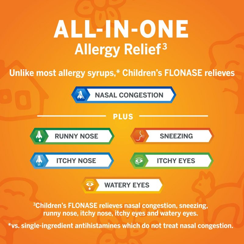 Flonase Children&#39;s Allergy Relief Nasal Spray - Fluticasone Propionate - 72 sprays - 0.38 fl oz, 5 of 11
