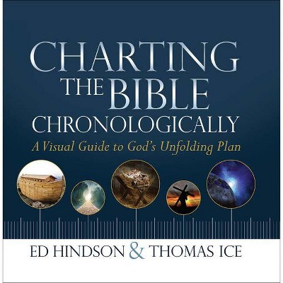 Charting the Bible Chronologically - by  Ed Hindson & Thomas Ice (Hardcover)