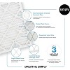 Simply Air Filter, MERV 8, 6 Pack, Furnace Air Filter for HVAC - 2 of 4