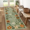 Floral Runner Rug Washable Rug, Non-Slip Non-Shedding Kitchen Carpet, Low Pile Stain-Resistant Foldable Soft - 2 of 4