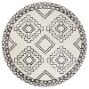 JONATHAN Y Amir Moroccan Beni Souk Indoor Area Rug - 2 of 4