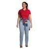 Lands' End Women's Short Sleeve Basic Mesh Polo Shirt - 4 of 4