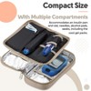 Insulin Cooler Travel Case – Portable Insulated Diabetic Pouch with 2 Reusable Gel Ice Packs, Lightweight Organizer for Medications (Black & Tan) - 2 of 4