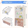 YIYIBYUS Modern 6-Drawer Plastic Storage Cabinet Tall Dresser Organizer - 3 of 4