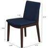 Blue Linen Dining Chairs, Set of 2 – Mid-Century Solid Wood - 2 of 4