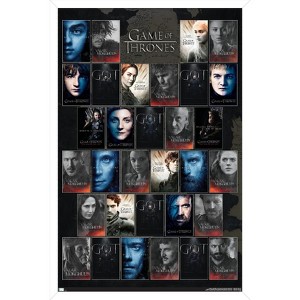 Trends International Game of Thrones - Grid Framed Wall Poster Prints - 1 of 4